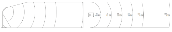 STIK S - 2 - Photometric STIK S Down-394-545